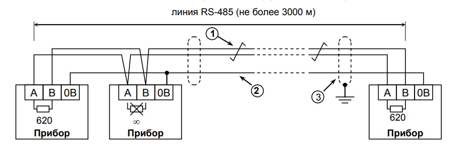 Rs 485 схема подключения нескольких устройств