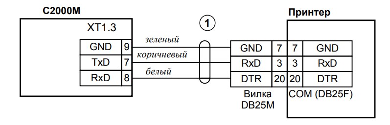 С200 пи схема подключения