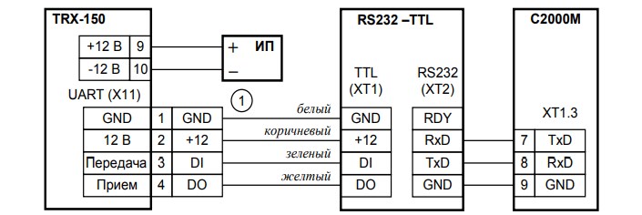 Схема подключения с2000м к компьютеру