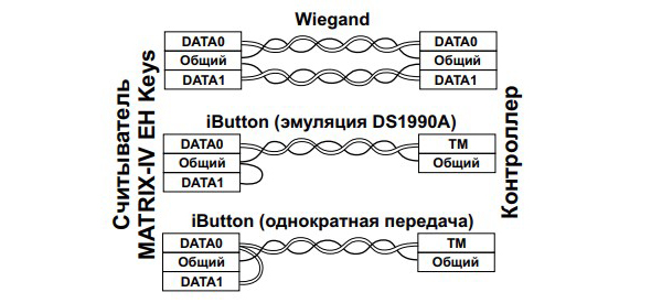 Ds1990a считыватель схема подключения