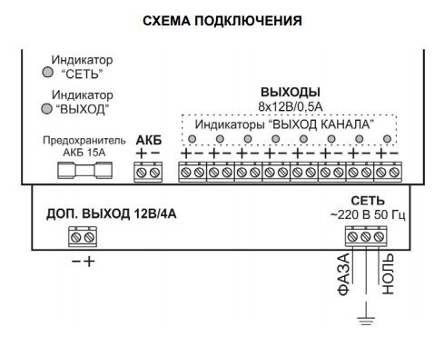 Схема подключения РАПАН-100 исп.V.8 Схема подключения РАПАН-100 исп.V.8