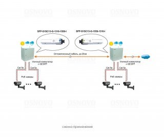 OSNOVO SFP-S1SC13-G-1310-1550-I фото