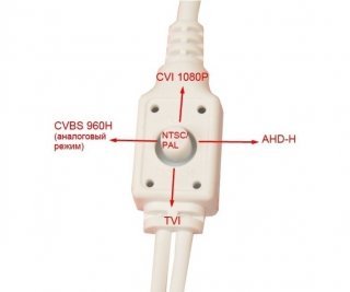 Optimus AHD-H022.1(2.8-12) фото Optimus AHD-H022.1(2.8-12) фото