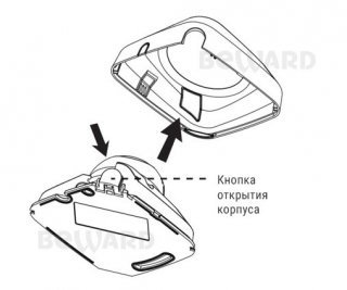Beward SV3210D (3.6 мм) фото