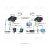 SC&T HE01F-4K6G-KS