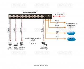 OSNOVO SW-84804/L(800W) фото