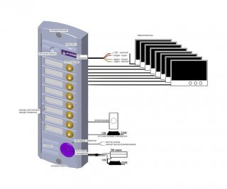 Activision AVP-458(PAL) фото