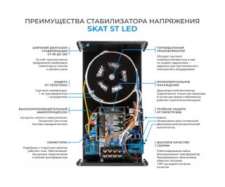 Бастион SKAT ST-30000 LED фото