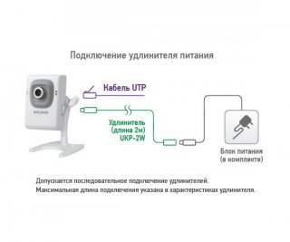 Beward B12CW (3.6 мм) фото
