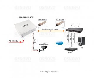 OSNOVO OMC-1000-11HX/W фото