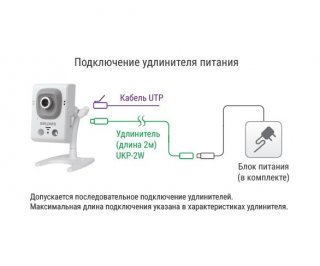 Beward B12CRW (8 мм) фото