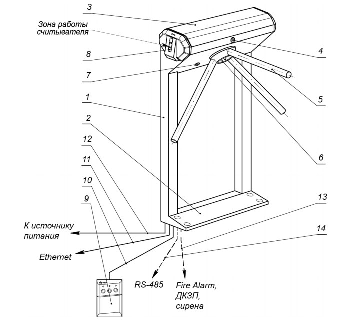 perco-kt02.9